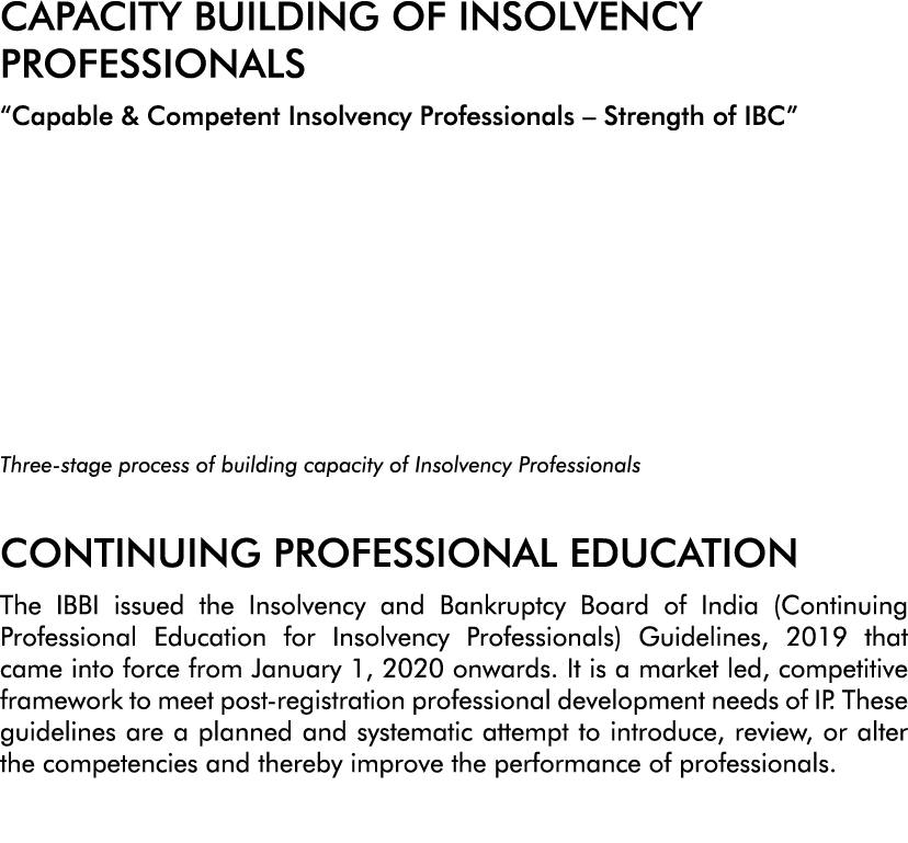 CAPACITY BUILDING OF INSOLVENCY PROFESSIONALS  Capable & Competent Insolvency Professionals   Strength of IBC  Three-   