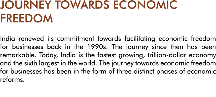 JOURNEY TOWARDS ECONOMIC FREEDOM India renewed its commitment towards facilitating economic freedom for businesses ba   