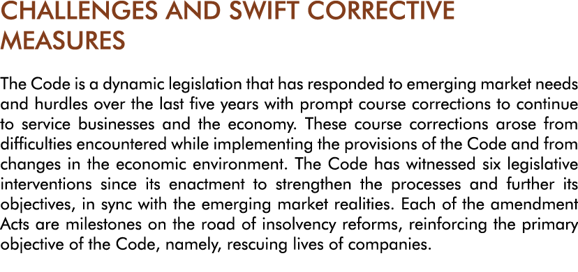 CHALLENGES AND SWIFT CORRECTIVE MEASURES The Code is a dynamic legislation that has responded to emerging market need   