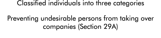 Classified individuals into three categories Preventing undesirable persons from taking over companies (Section 29A) 