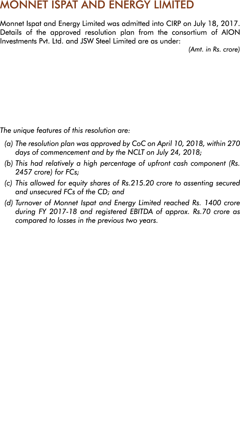 MONNET ISPAT AND ENERGY LIMITED Monnet Ispat and Energy Limited was admitted into CIRP on July 18, 2017  Details of t   