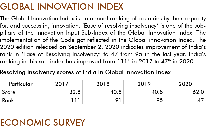 GLOBAL INNOVATION INDEX The Global Innovation Index is an annual ranking of countries by their capacity for, and succ   