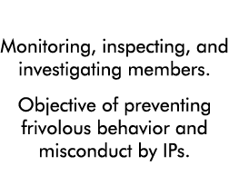 Executive Monitoring, inspecting, and investigating members  Objective of preventing frivolous behavior and misconduc   