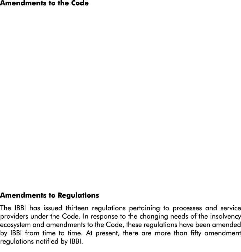 Amendments to the Code Amendments to Regulations The IBBI has issued thirteen regulations pertaining to processes and   