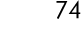74