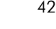 42