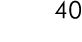 40