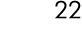 22